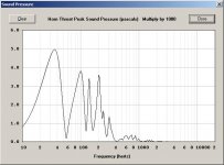 Sound Pressure.JPG