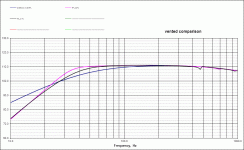 vented_comparison1.gif