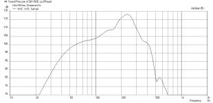 Slot-loaded-OB-Fender-8-FR-at-xmax-1m.png