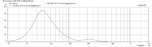 Slot-loaded-OB-Fender-8-Displ-at-xmax.png
