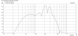 Slot-loaded-OB-Fender-8-FR-at-xmax-1m-60x60in-placement.png