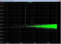 I_V sim 200kHz.jpg