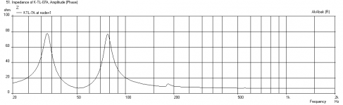 Karlsonator-13o15-9o15w-Impedance.png