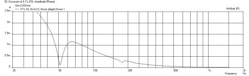Karlsonator-13o15-9o15w-Displ.png