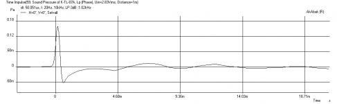 Karlsonator-13o15-9o15w-Impulse-BSC.png