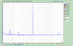 REP 111C Modification of FFT Analyzer.png
