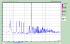 noise 6mVin single external ground.png