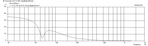 Karlsonator-A7p3-Displ.png