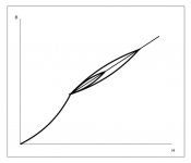 Hysteresis4.jpg