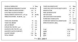 SEAS P17REX-P Spec.JPG
