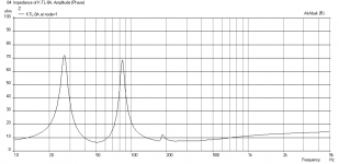 Karlsonator-8-PS220-Impedance.png