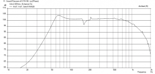K15-Kilomax15-Freq-1m.png