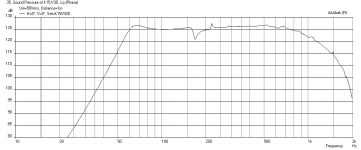 K15-Kilomax15-Freq-1m-xmax.png