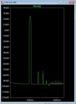 cfa-x-harmonics.jpg