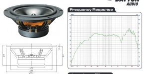 Dayton RS225-8 Woofer.JPG