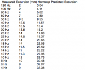 Excursion tests.png