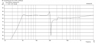 Karlsonator-9o15x6o15w-HiWaveBMR35-Freq01m.png