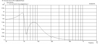 Karlsonator-9o15x6o15w-HiWaveBMR35-Displ.png