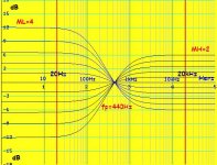 ML=4_MH=2_fp=440.jpg