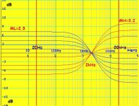 ML=2.3_MH=3.2_fp=2k.jpg