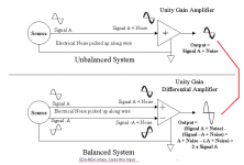 Bal-UnBal-Input.png