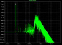 Self_OSC_Modulator_THD_Comp.png