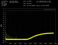 KH4400 600 Ohms .7V - QA400 System on AC 192K 100KHz .png