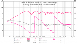 ainogneob v35 0¤ 6ms spl phase.png
