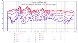 ainogneob v35 l decay 10ms steps.png