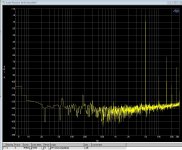 FFT_5kHz_Full_Scale.jpg