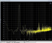 FFT_IMD_80hz_&_3kHz.jpg