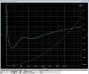 Power_VS_THD+N@5kHz.jpg