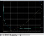 Power_VS_THD+N@500Hz.jpg