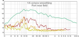 traps port near field.jpg