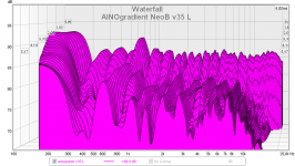 ainogneob v35 l csd.png