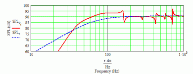 Guide Sounds 4' neodymium MLTL - no stuffing [mrneedles] v2.gif