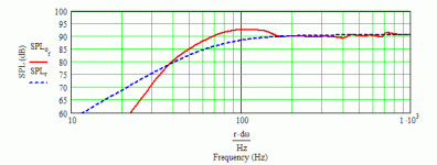 Guide Sounds 4' neodymium MLTL - with stuffing [mrneedles] v2.gif