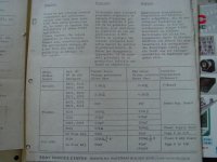Modifications Vfet amp Sony.jpg