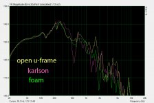 uframe-comparison..jpg