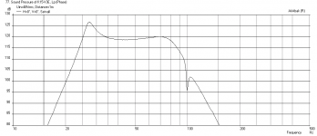 K18V3E-FP18XL1600-Freq-at-xmax.png