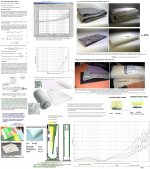 ISO STANDARD 10534-2_1998_notes.JPG