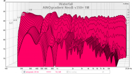 ainogneob v35 0¤ csd.png