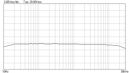new ps amp plot w_ls1.png