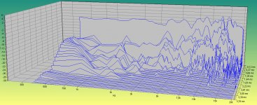 annrich_decay_20degrees.jpg