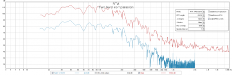 two_level_comparasion.png