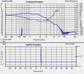 woofer 15uF 1.2mH 200Hz up.png