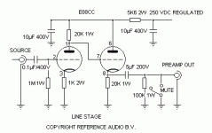 e88cc_linestage.gif