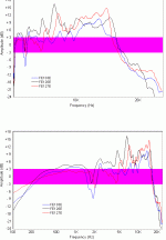 fostexcompgraph.gif