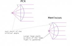meniscus.jpg