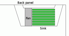 tubesink.gif